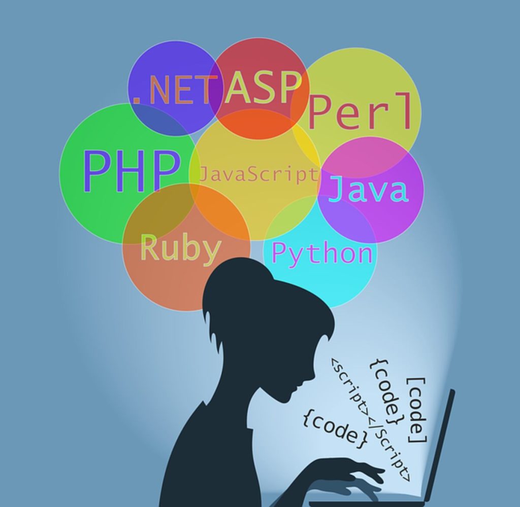 How To Become A Java Developer