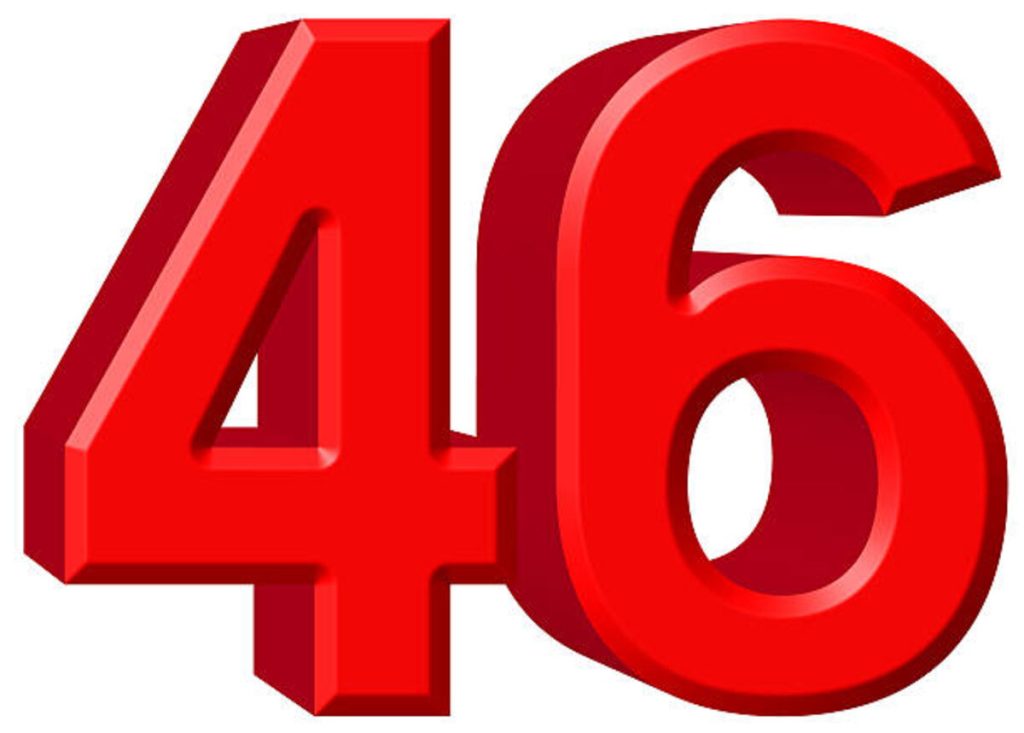 Factors of 46 - How to Find the Factors of 46