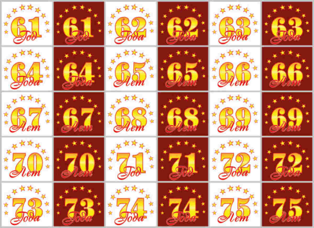 Factors of 66 - How to Find the Factors