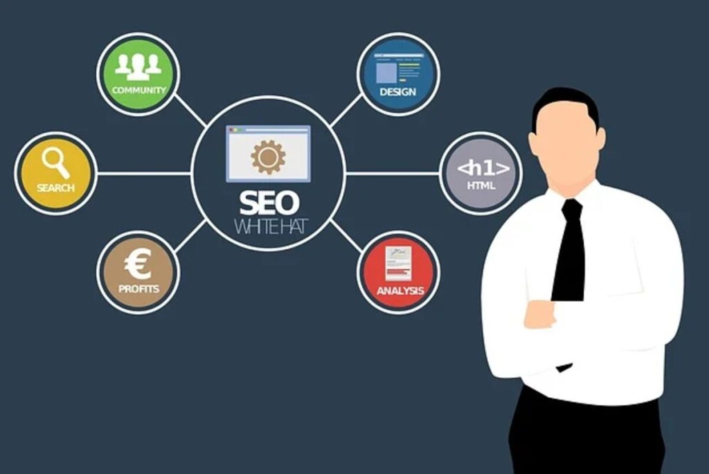 high authority backlinks