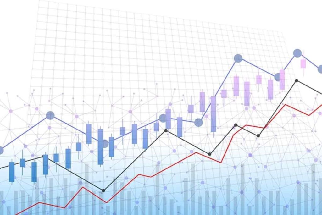 institutional asset management